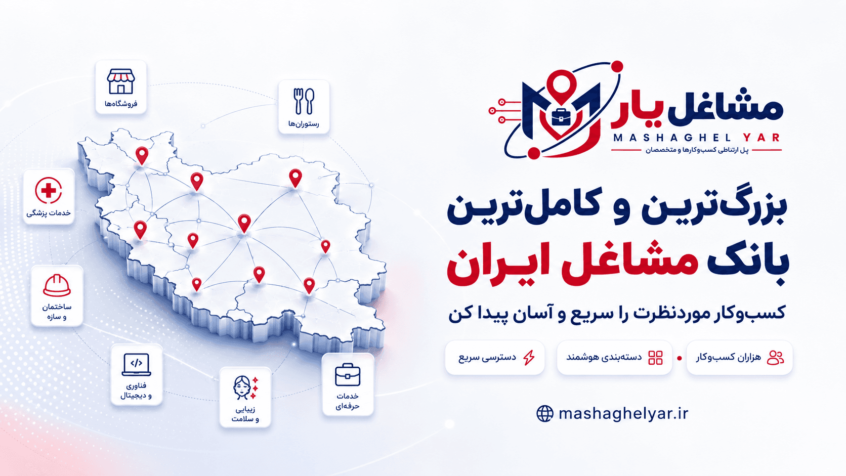 معرفی مشاغل یار